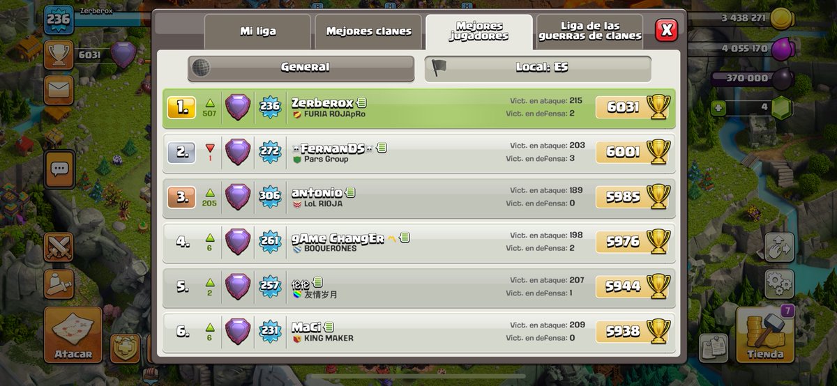 Enorme como empuja <a href="/alextolaa18/">Alex Tola</a> no solo en el .NET se pasan las 6000. Se pone TOP1 en españa 📛💪🏻📛