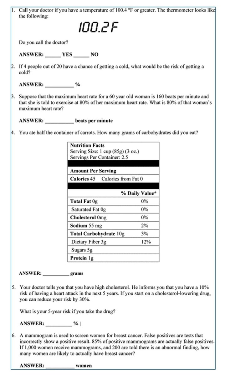 Doctors perception of literacy &amp; numeracy of their patients. Important to appreciate this to be able to guide them through challenging bariatric pathway. Pleased to share our research, which is probably 1st of its kind from Europe.  pubmed.ncbi.nlm.nih.gov/38965186/