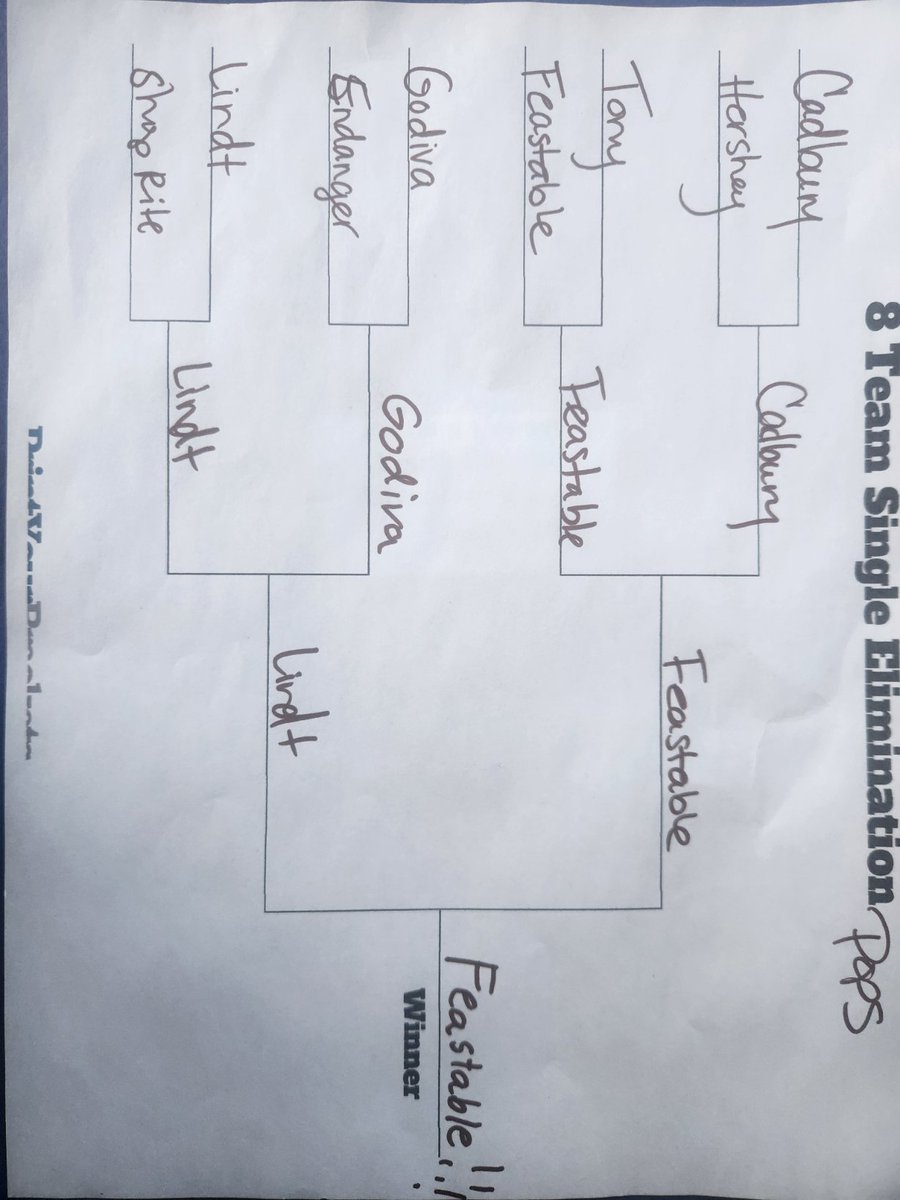 Cook,Clean,Craft Mom tweet media