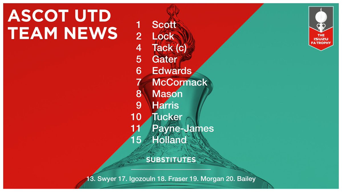 AscotUnitedFC's tweet photo. Here’s how your #Yellas line up against @ashfordtownmx in the FA Trophy preliminary round this afternoon.
#WeAreAscot #UpTheYellas https://t.co/WtoEQL8zre