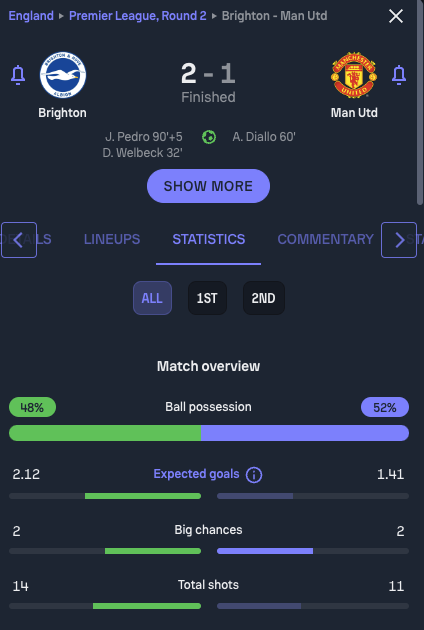 The FPL Fan (Andrew Yee) tweet media