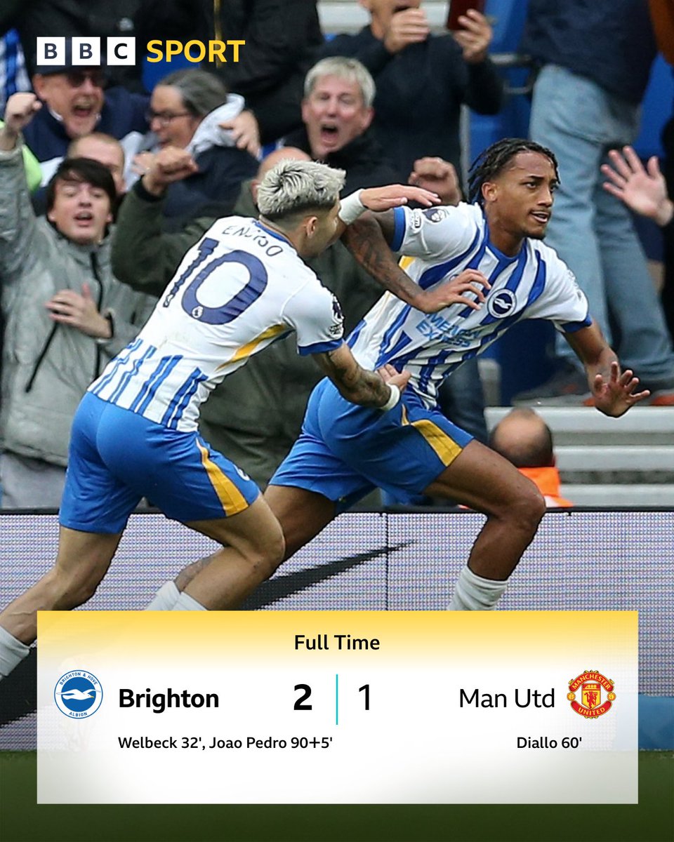 Brighton snatch it at the very end with Joao Pedro's header - wow! 😲

#BHAMUN #BBCFootball