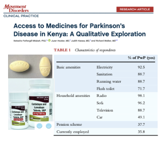 Levodopa or L-Dopa has been available for over 50 years and guess how easy it is to get in Kenya? It is NOT easy. Accessibility of all Parkinson's disease medicines is quite limited across sub-Saharan Africa as Natasha Fothergill-Misbah and colleagues nail it with this important