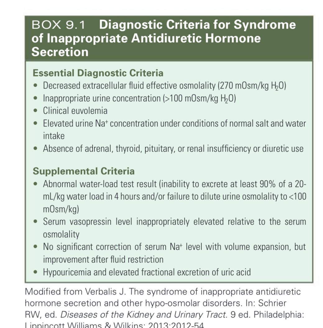 🔥SIADH diagnosis 

From textbook of Feehalay