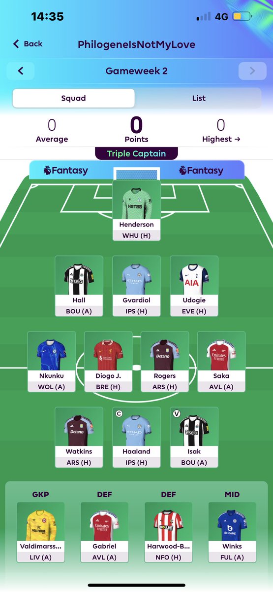 AVTACTICS's tweet image. This is what we rockin with for GW2

#FPLcommunity