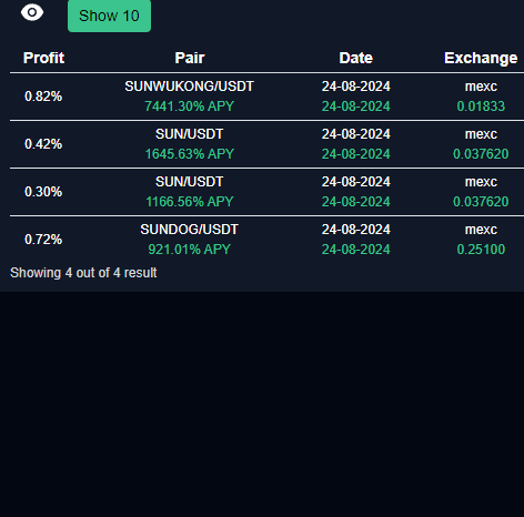 Bigdeal_company's tweet photo. more bots from @MetronixTrade
more #SUN more #profits
#whenbinance #whenkucoin ?
@justinsuntron @sunpumpmeme @SunWuKongCTO @SunWukongOG @SUNDOG_TRX @MEXC_Official https://t.co/7AfkIwWBZI