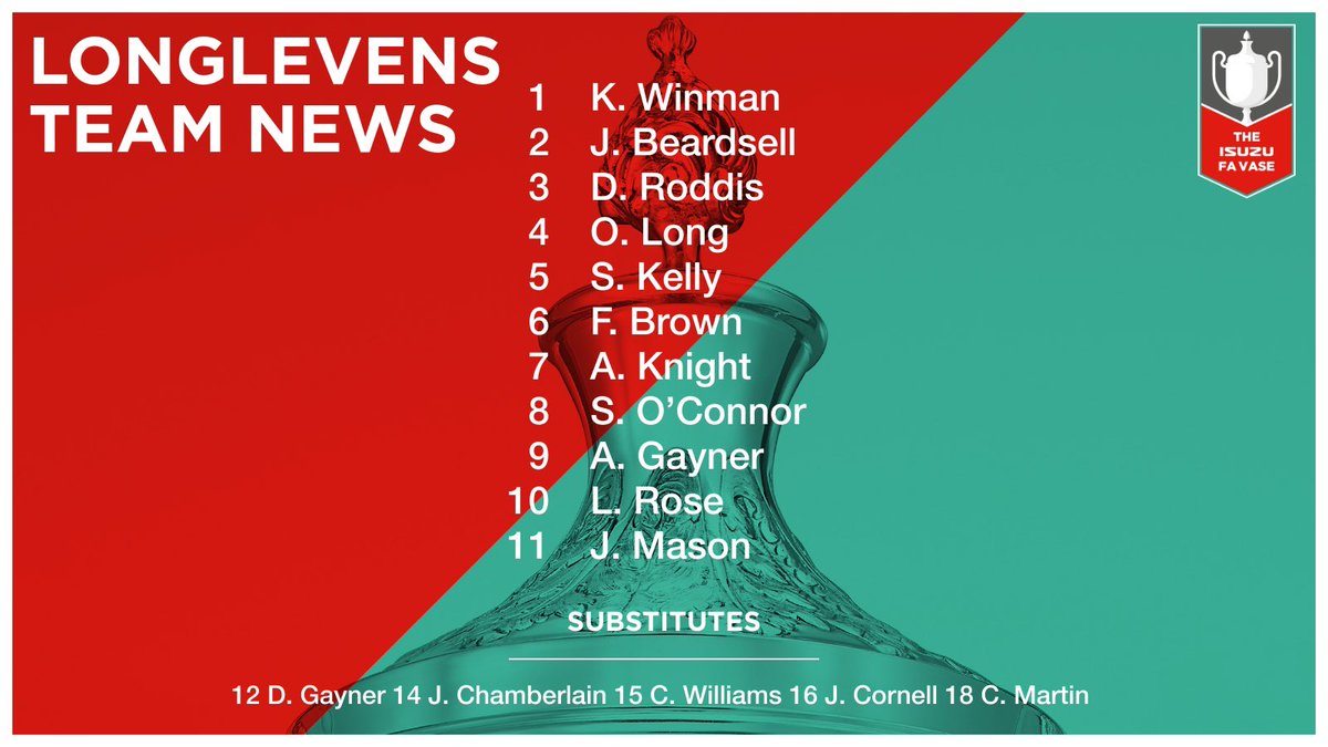 Today team news ⚽️

Up the Levens ❤️🖤