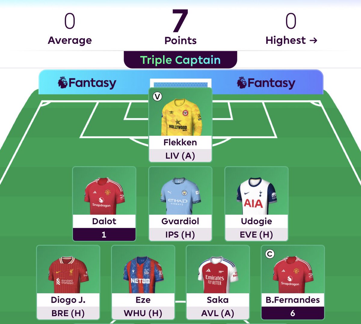 Bruno, you made a promise last week. "I'll pay." you said. You have to explain. <a href="/B_Fernandes8/">Bruno Fernandes</a>