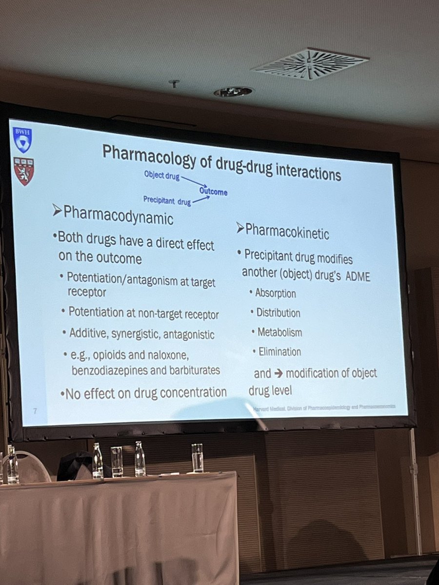 Drug-Drug Interaction SIG tweet media