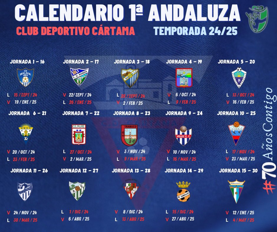 CD Cártama tweet media