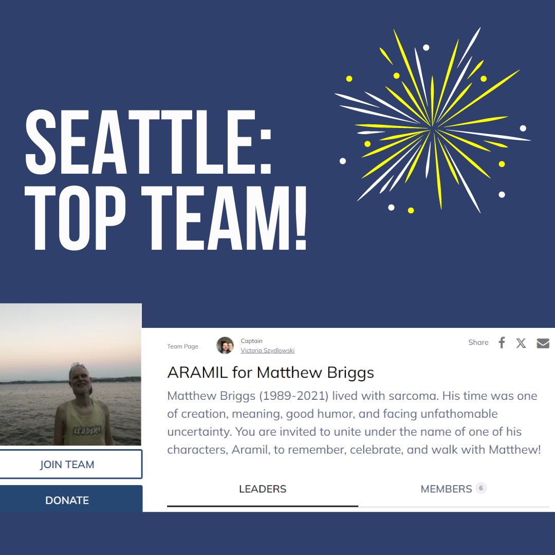 Good job, Team ARAMIL for Matthew Briggs! You are currently the top fundraising team for Seattle! Keep it up!

#dragonslayersunite #sarcoma #cancer