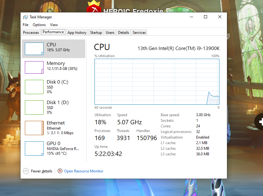 Fredoxie tweet media