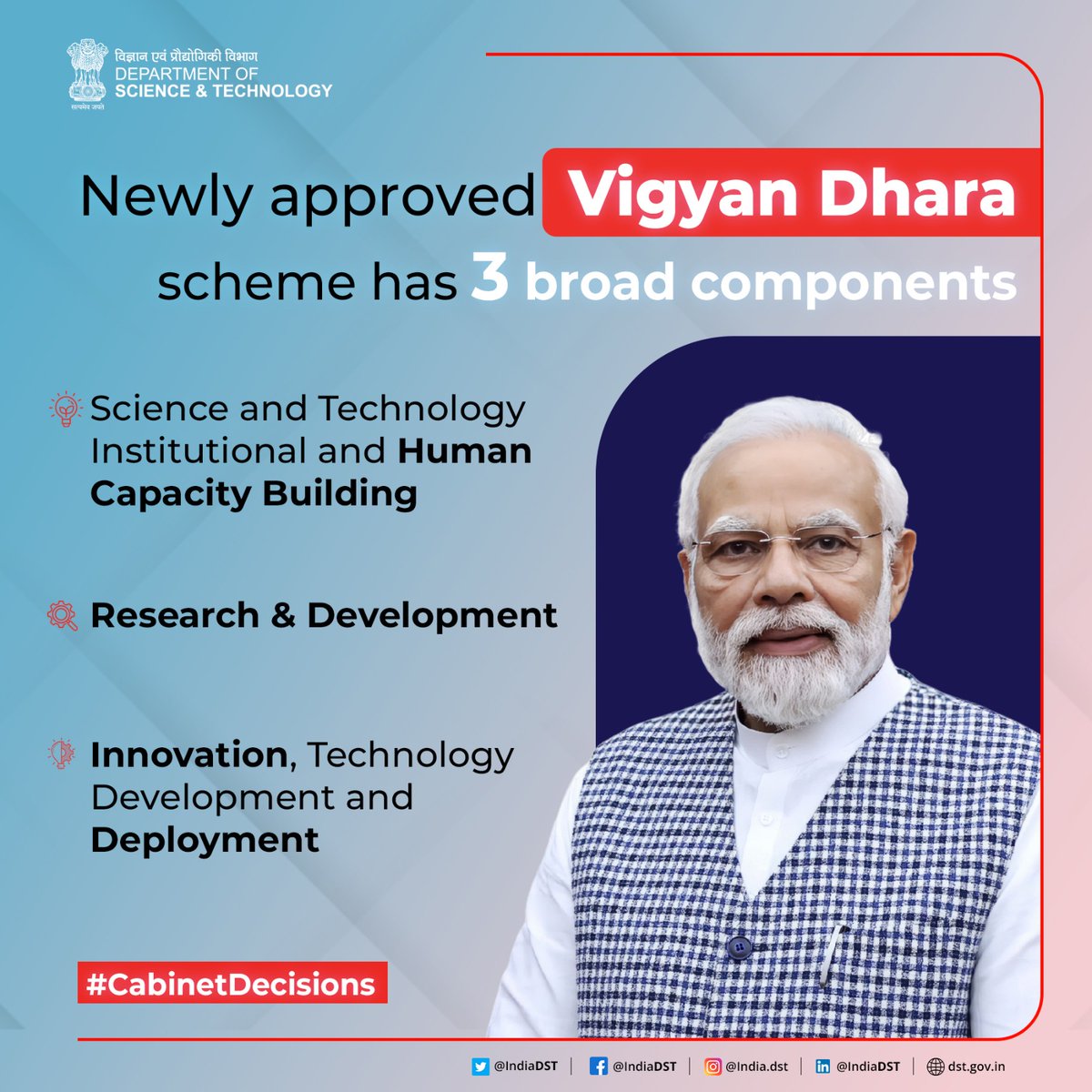 #Cabinet Under PM Sh @NarendraModi approves continuation of three umbrella schemes of <a href="/IndiaDST/">DSTIndia</a>, merged into a unified central sector scheme ‘Vigyan Dhara’.
#cabinetdecisions
Department of Science and Technology #DST
Ministry of Science &amp; Technology
1/2