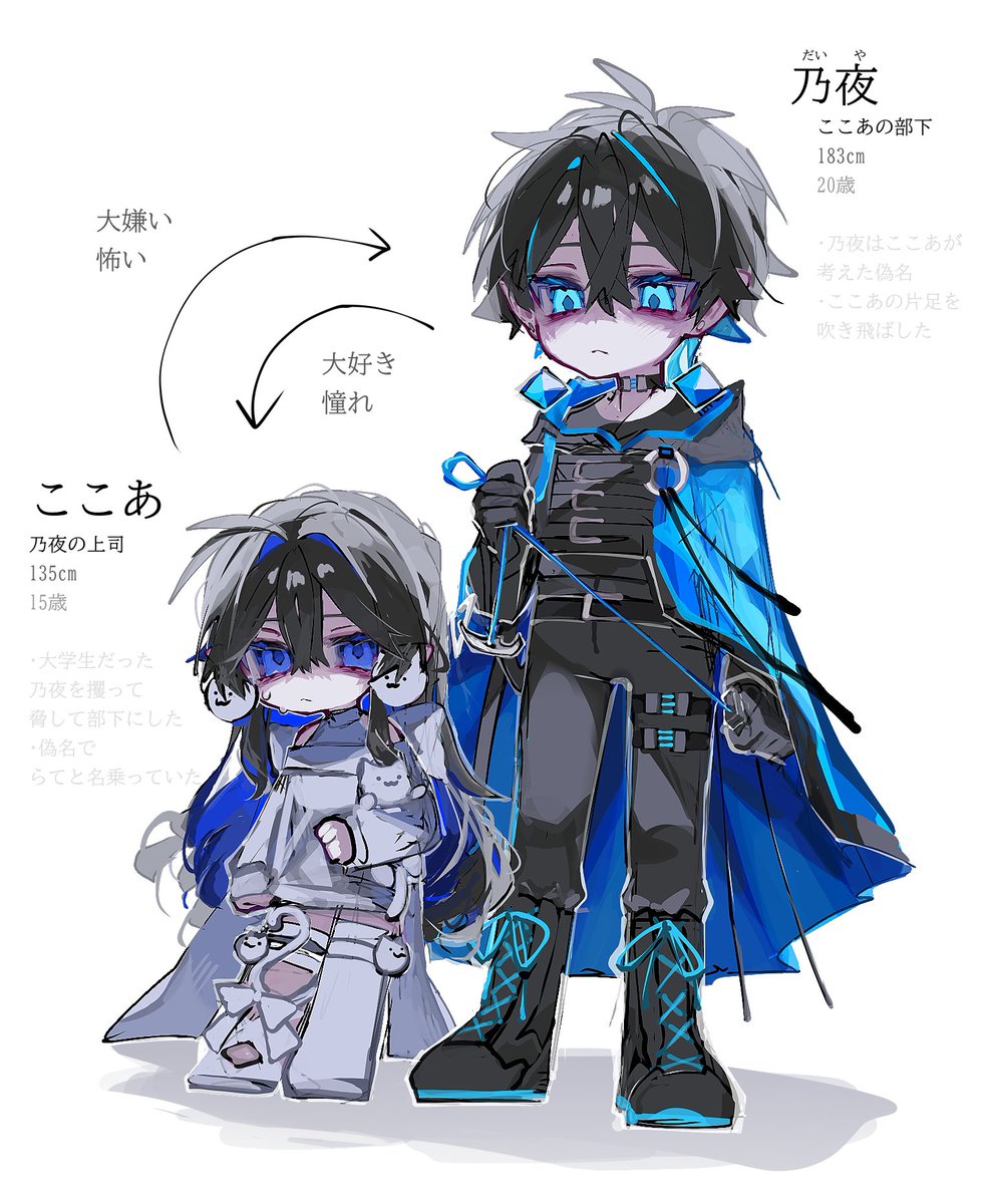 This_is_dead_X3's tweet image. 創作男女関係図