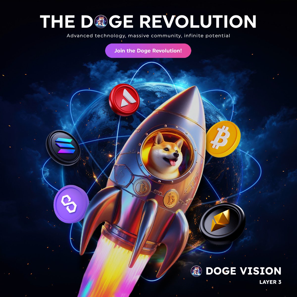 DogeVisionL3's tweet photo. https://t.co/Re3bL3jWjV