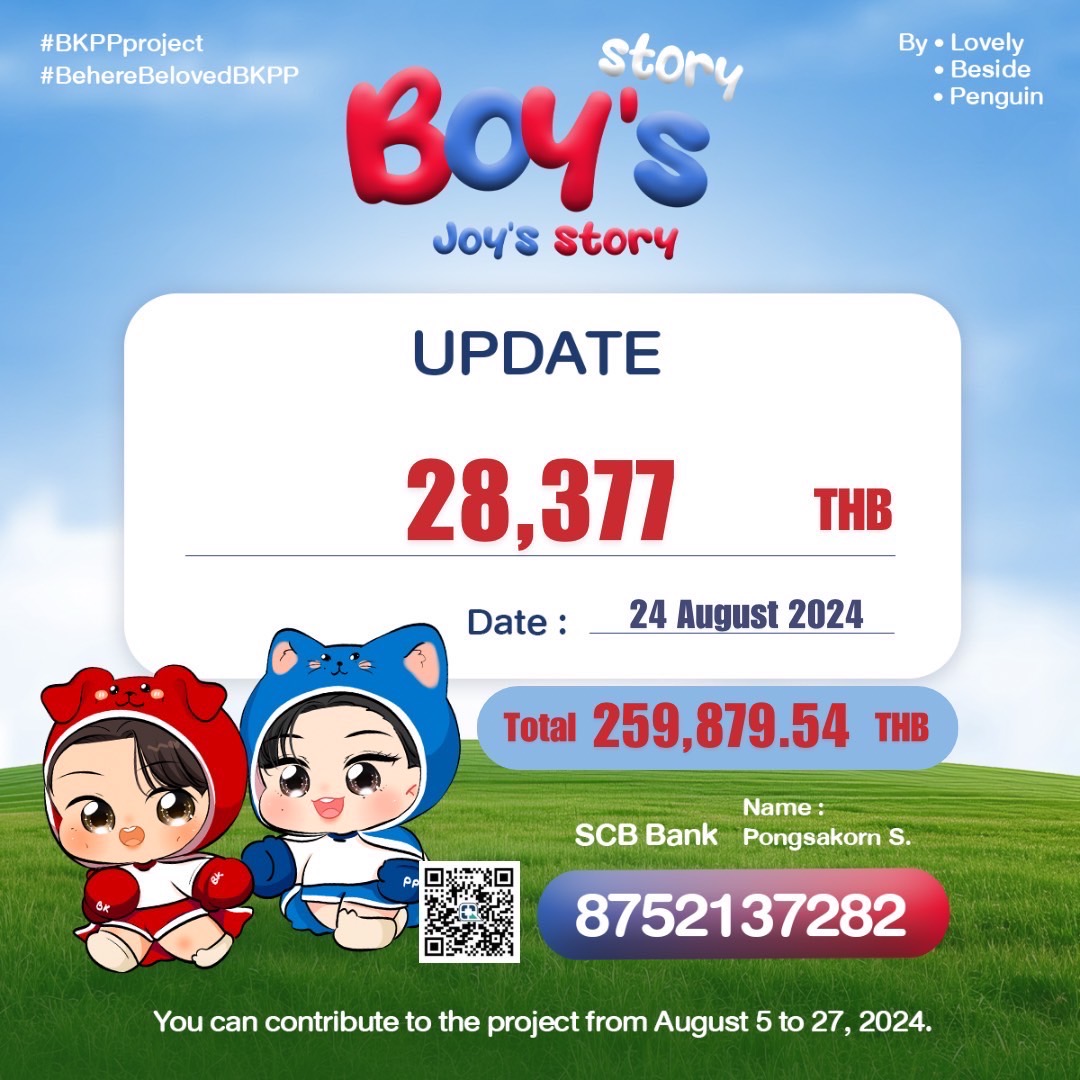 ppkritt_fc01's tweet photo. Update ยอดโดเนท โปรเจกต์
🥊Boys’ story, Joy‘s story
ยอดโดเนทวันที่ 24.08.2024
จำนวน 28,377 บาท
ยอดรวมทั้งหมด 259,879.54 บาท
🥳 ไปกันต่ออ~
ยังสามารถร่วมโดเนทกันได้อีก 3 วันนะคะ ถึงวันที่ 27 สิงหาคม 2567 น้าาา
By Lovely • Beside • Penguin
#BehereBelovedBKPP
#BKPPproject https://t.co/0yl4qZtPsF