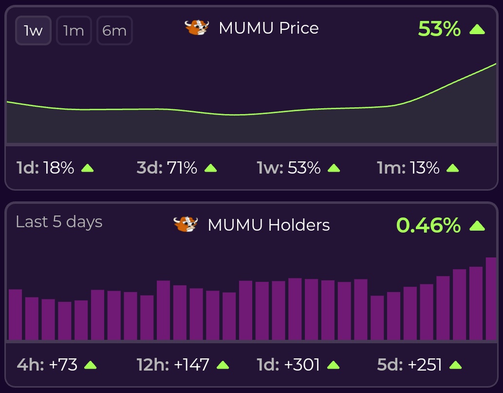CompareMarketCap tweet media