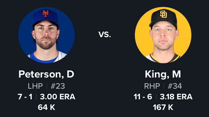 Biggest start of Peterson's career tonight maybe?

Playoff chase, facing the best pitcher on a playoff team, in the midst of his best month as an MLB pitcher

Tonight we find out who he is