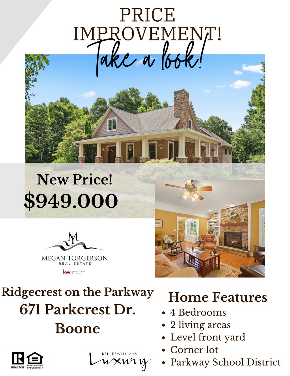 Megan Torgerson Real Estate tweet media