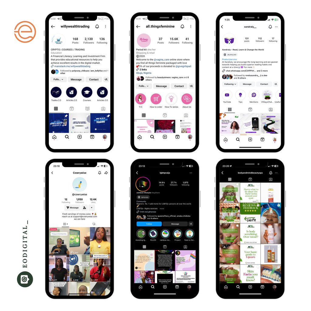 EO Digital (@eodigital_) / Posts / X