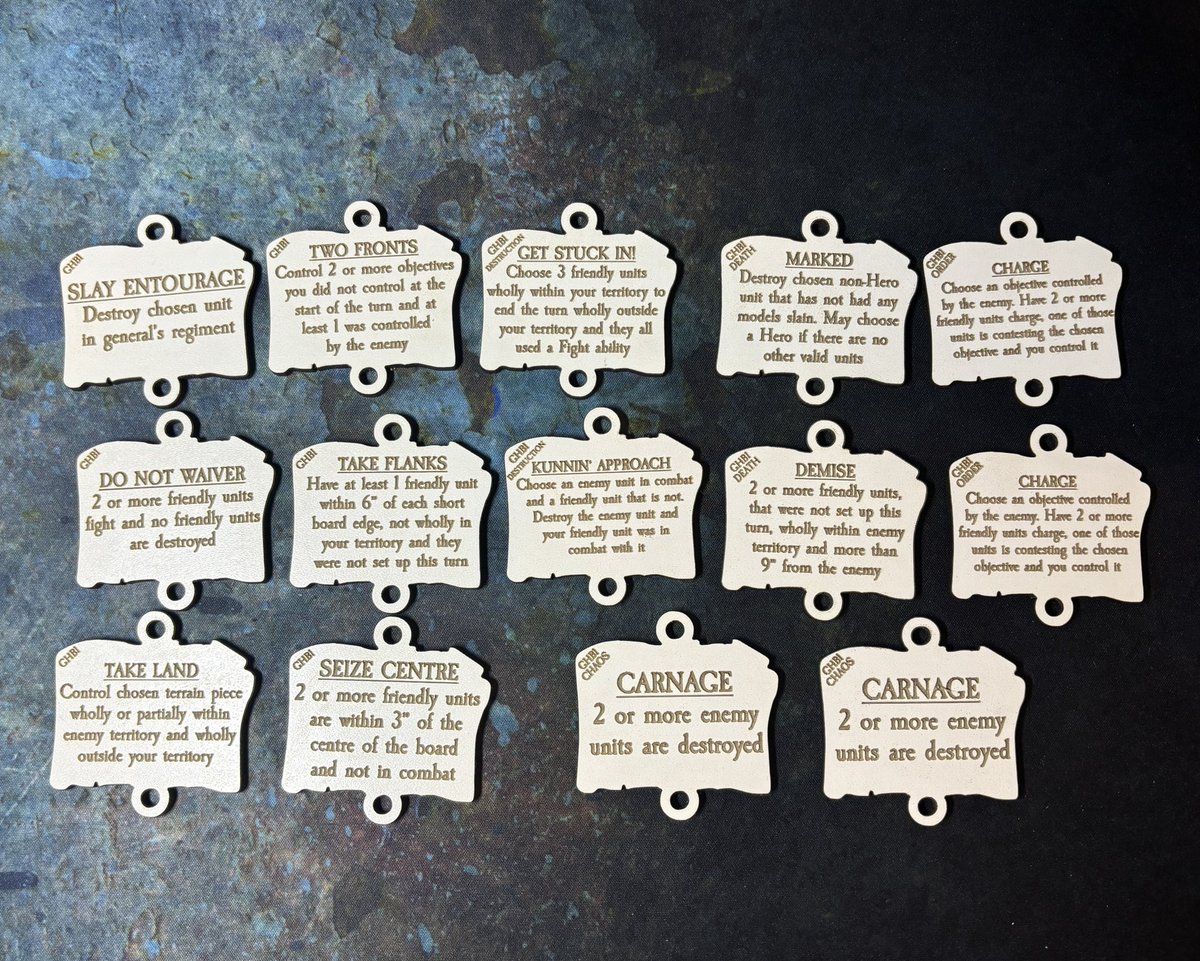 🌟 For those wanting to make use of the original Battle Tactics tracker, we have created an upgrade set in MDF:

propaintedstudios.co.uk/collections/ba…