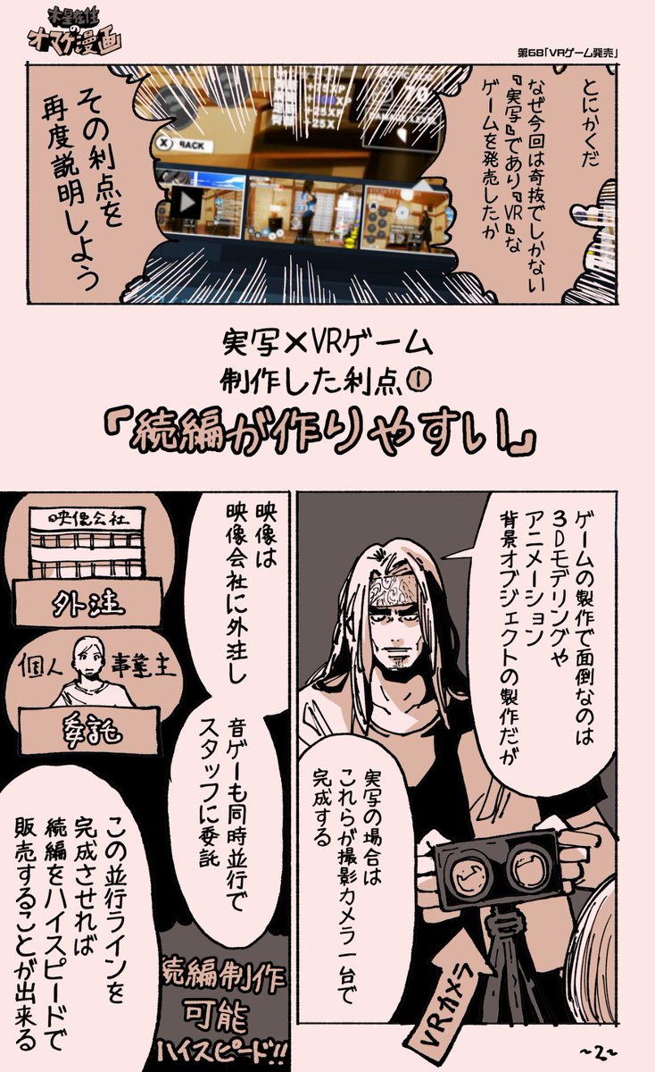 VRゲーム発売(2/7)
【没になった漫画毎日更新416日目】
==全話無料公開==
■LINEマンガ
https://t.co/JZ9s1bJS47
■ニコニコ静画
https://t.co/QdWRJSmQTK
■kindle
https://t.co/l5P43Tjto5
#漫画が読めるハッシュタグ