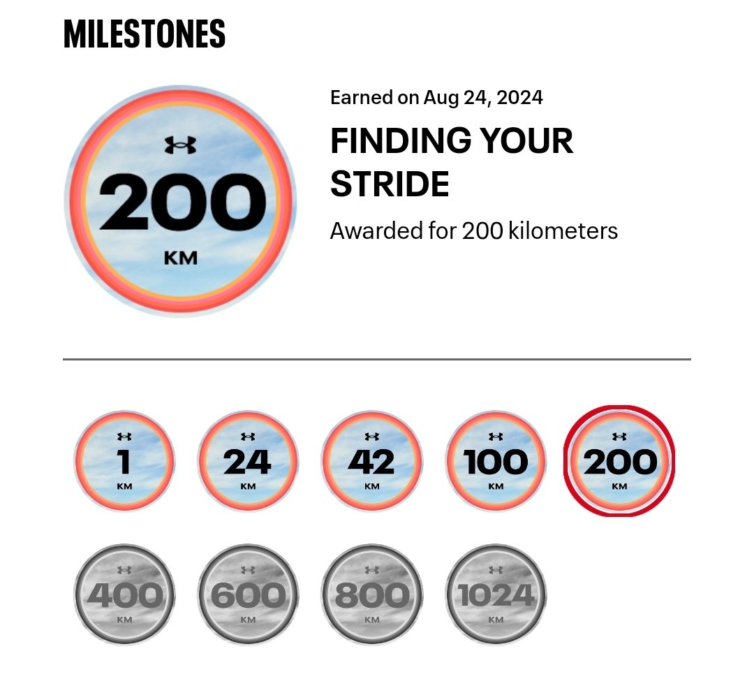 trekker21's tweet photo. #BeInspired #BeInspiring #GettingFitInMy50s #fatlossplan #weightlossplan #Walking #weighlossover50 #HealthJourney #Weightloss #220lbGoal #ThisIsALifestyle #CantGiveUpWontGiveUp https://t.co/PSVQ4I78UP