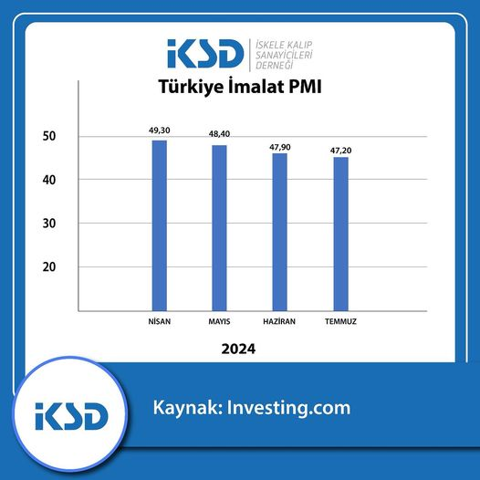 İKSD | İskele Kalıp Sanayicileri Derneği (@iksdcomtr) on Twitter photo 