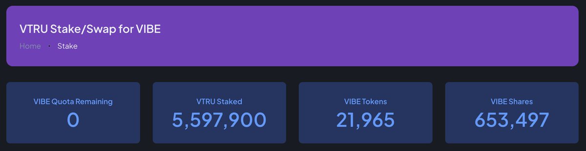techbubble's tweet image. Wow! That was amazing...20000 VIBE gone for staked VTRU in under 3 mins 🎉

Coming up next: VIBE General and Creator Equity Pools

These will allow anyone who missed out on acquiring VIBE to still get lifetime blockchain revenue share.