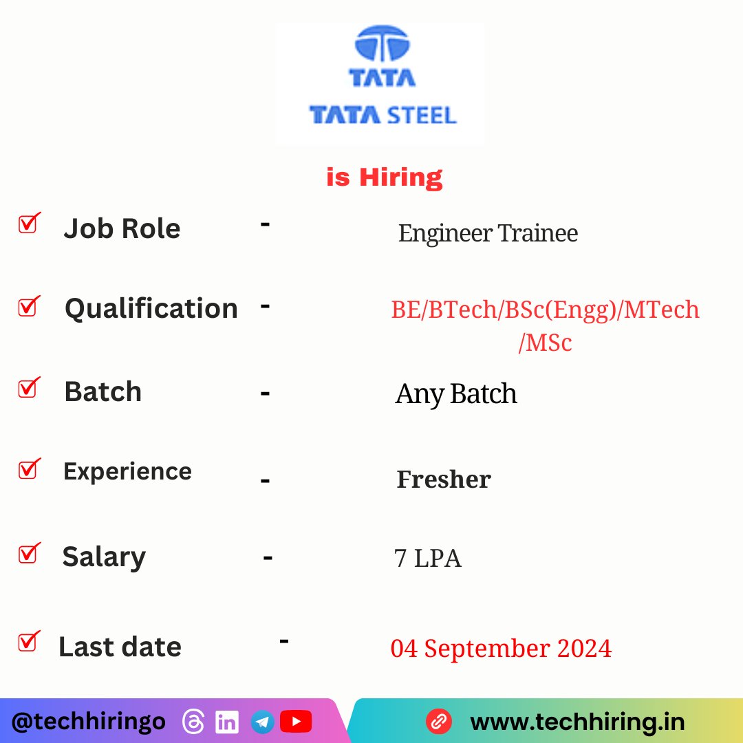 TechHiringo's tweet image. Tata Steel Recruitment Drive 2024

👨‍💼Job Role : Engineer Trainee
🎓Qualification : BE/BTech/BSc(Engg)/MTech/MSc
🪙Batch : Any Batch
📝Experience : Freshers
💰Salary/CTC : 7 LPA
💰Stipend : Rs. 30,000/-
⏳Last date : 04 September 2024

🖱Click Here:
tslhr.tatasteel.co.in/recruit/AdvtCa…