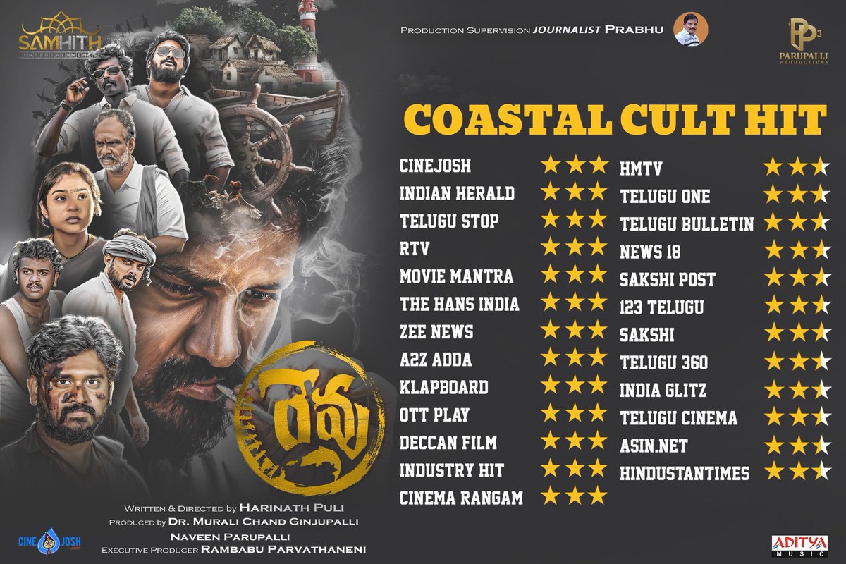 SamhithEntmnts's tweet photo. Thank you Telugu Audiences for supporting a great effort 🙏🙏🙏🙏🙏 https://t.co/zIrwazXj7L