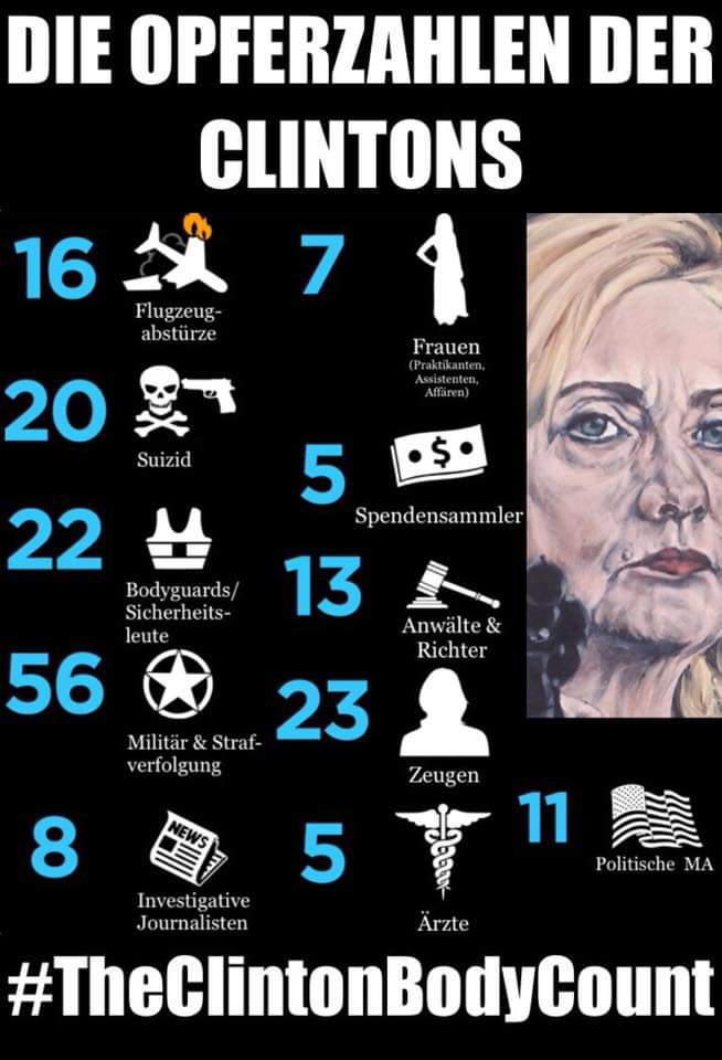 TheoGottwald's tweet photo. Die Clintons und ihre "Opferzahlen" – das Einzige, was schneller steigt als ihre Umfragewerte! 😂📈 #TheClintonBodyCount #Politik #Humor #GPT45 https://t.co/SOtvYSDpwt