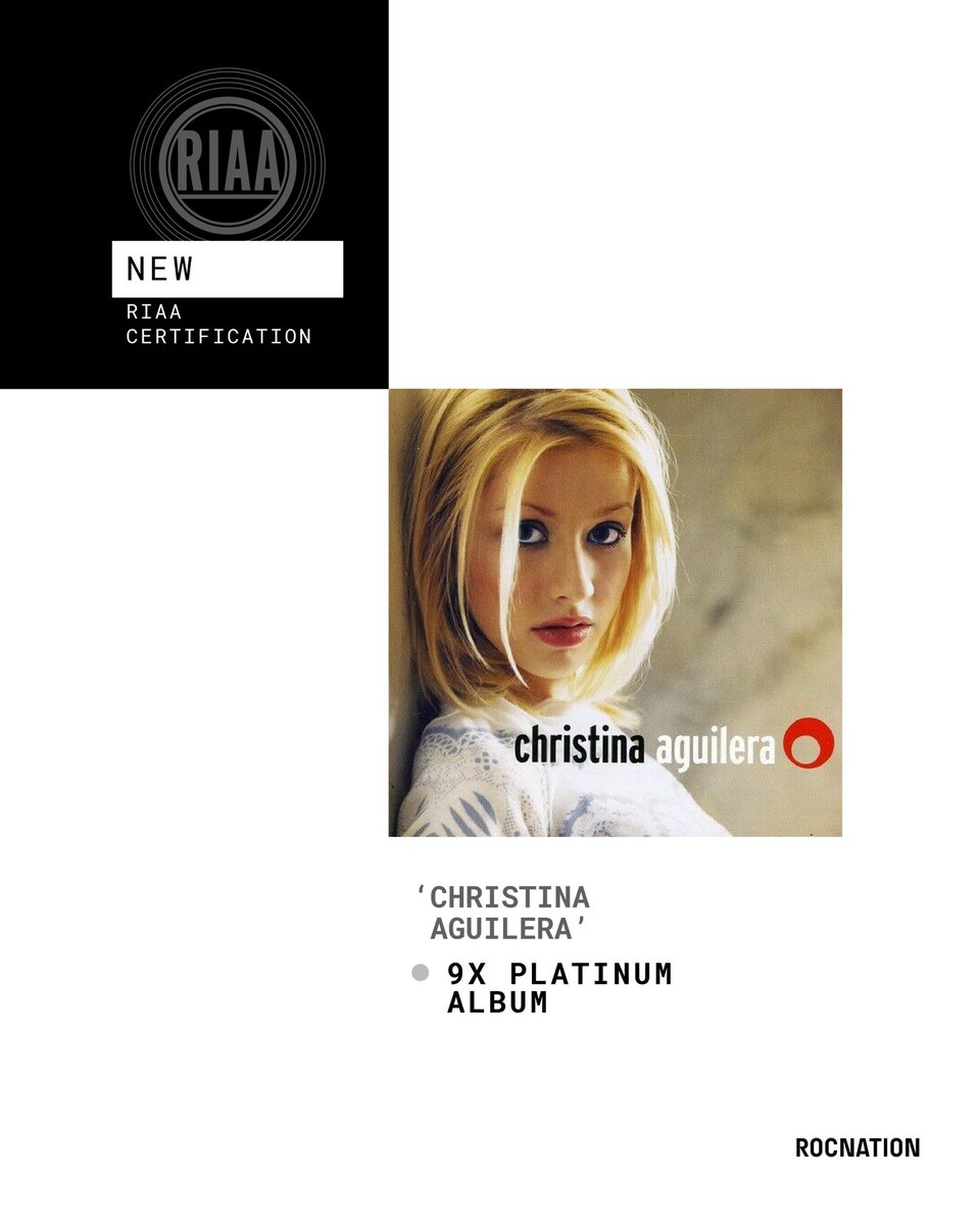 .@Xtina’s ‘Christina Aguilera’ is <a href="/RIAA/">Recording Industry Association of America (RIAA)</a> 9x Platinum certified