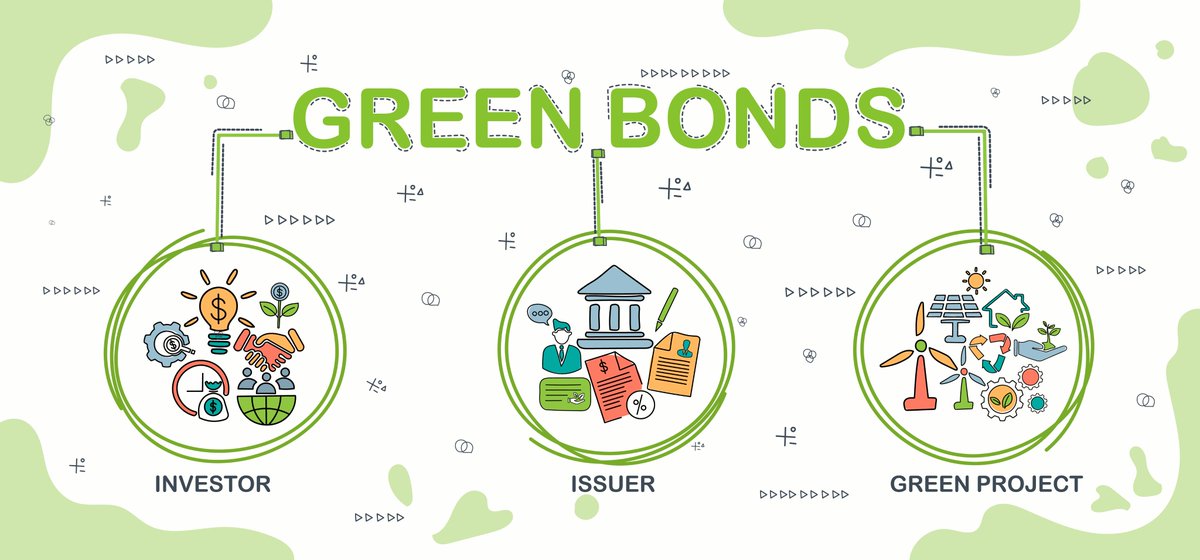 #MondayAlphabet G for #GreenBonds
type of fixed-income investment used to fund projects with positive environmental impact
See👉Green bonds-financial innovation for sustainability financing:The case of the PL green bonds market &amp; their development barriers tinyurl.com/3rm3f339