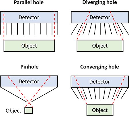 Nuclear MD tweet media