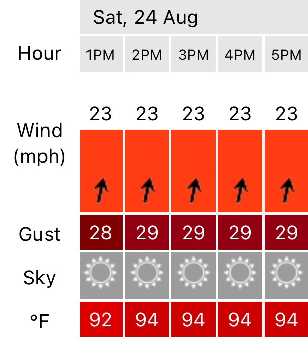 Joe Speed tweet media