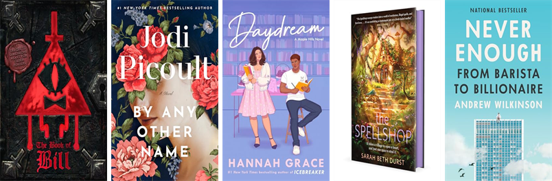 Lancaster Public Library (@lancasterpublib) on Twitter photo This week the Lancaster Public Library has 58 new books.  New items include The Book of Bill and By Any Other Name. wowbrary.org/nu.aspx?p=2317… This week the Lancaster Public Library has 58 new books.  New items include The Book of Bill and By Any Other Name. wowbrary.org/nu.aspx?p=2317…