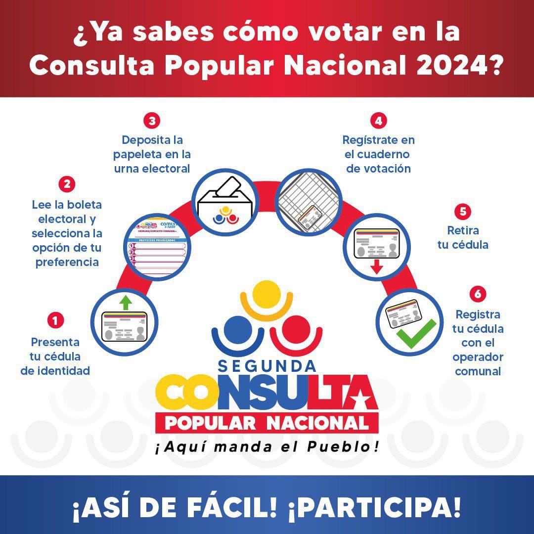 🗳️¿Ya sabes cómo votar en la Segunda Consulta Popular Nacional 2024? 

Aquí te dejamos muestra de los sencillos Pasos 👇🏻

#25Ago 
#ComunaONada