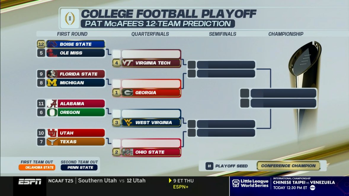 no context college football (@nocontextcfb) on Twitter photo 