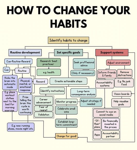 Scholarship for PhD (@scholarshipfphd) on Twitter photo 