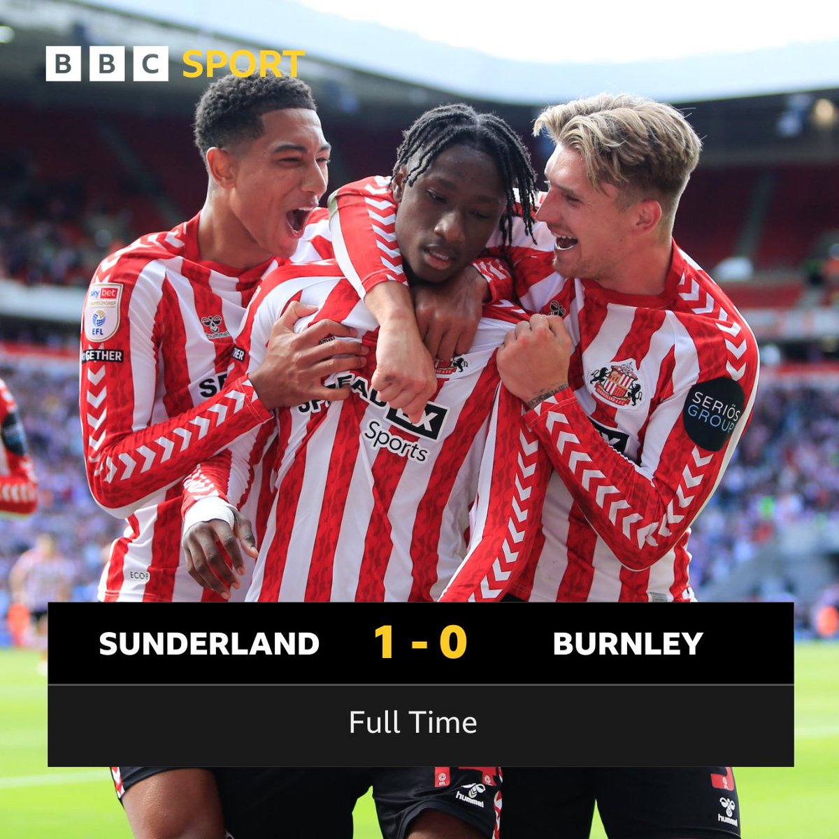 🔴⚪️ Full Time 🔴⚪️ 

Sunderland 1 - 0 Burnley

Sunderland's unbeaten start to their 2024-25 Championship campaign continues! 

#SAFC | #SUNBUR | #BBCFootball