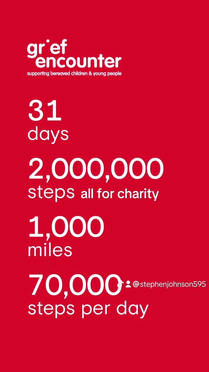All the best to Stephen Johnson, raising money for a great cause, please give if you can. 
justgiving.com/page/stephen-j…