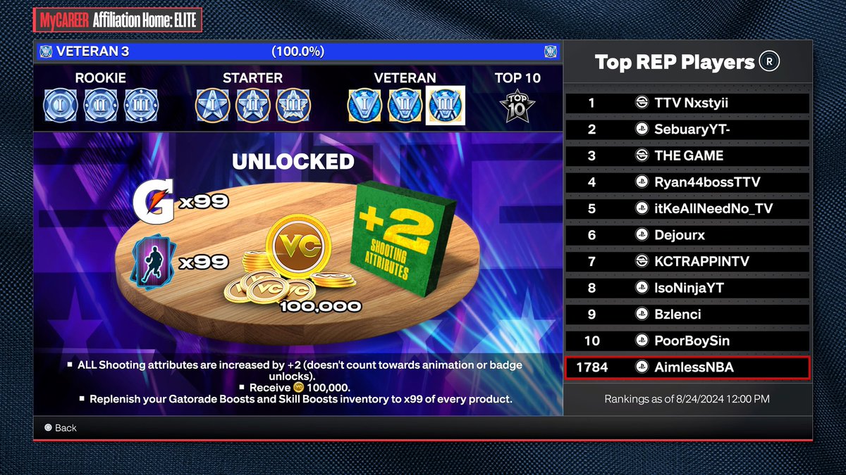 AimlessNBA's tweet image. I've played a lot of 2k in my life but in 2k24 I've played even more. Just bought 2k25, hoping for the best 🤞.
#nba2k25 #NBA2K