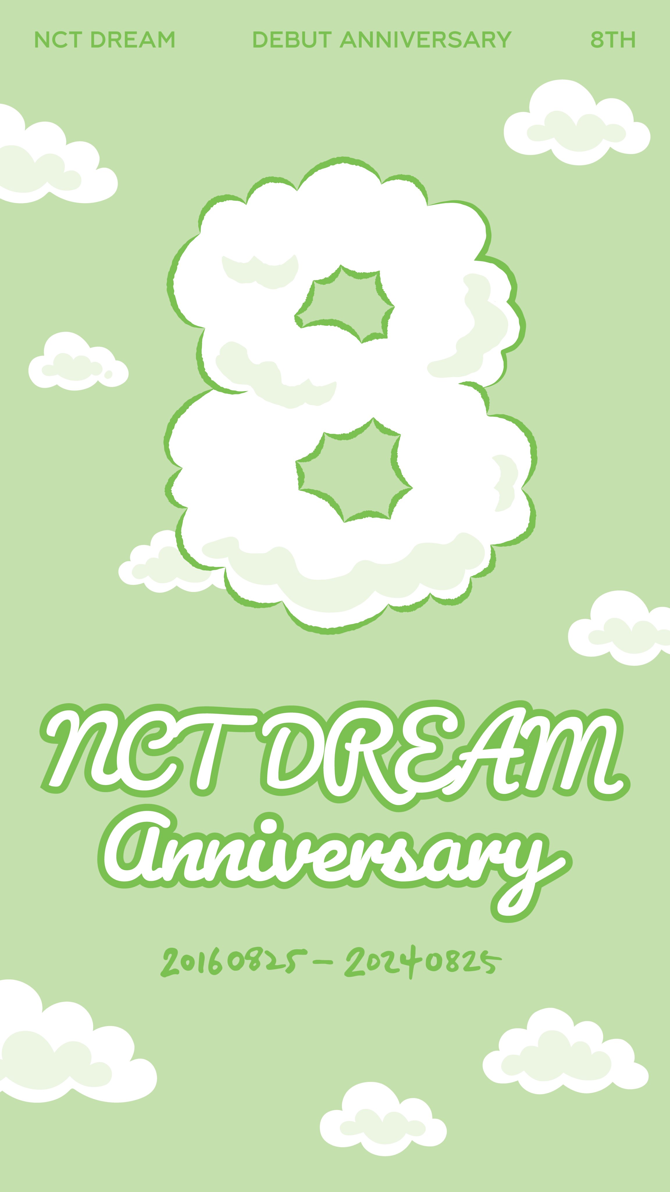 nct dream YO!드RINGドリム 8th Anniversary NCT YO!드RING Size 9 Sealed - NCT DREAM 8th Anniversary MD