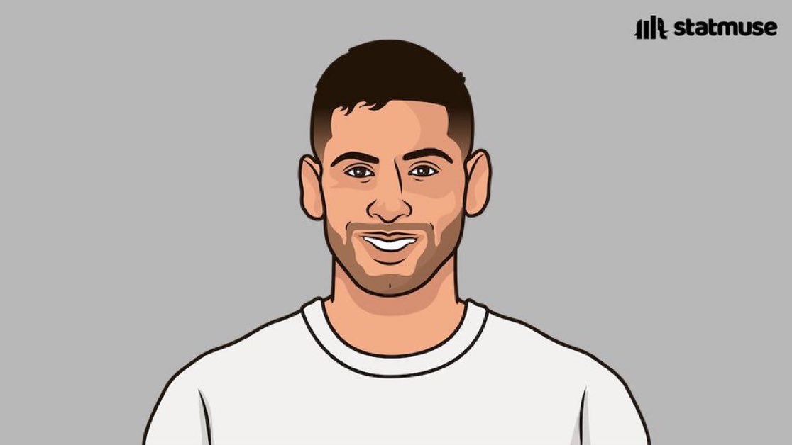 🚨🚨🚨🚨🚨 منذ بداية الموسم الماضي..

روميرو هو أكثر مدافع سجل أهداف بـ6 أهداف.