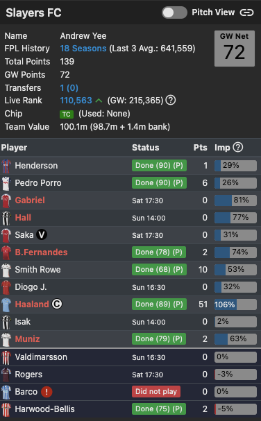 The FPL Fan (Andrew Yee) tweet media