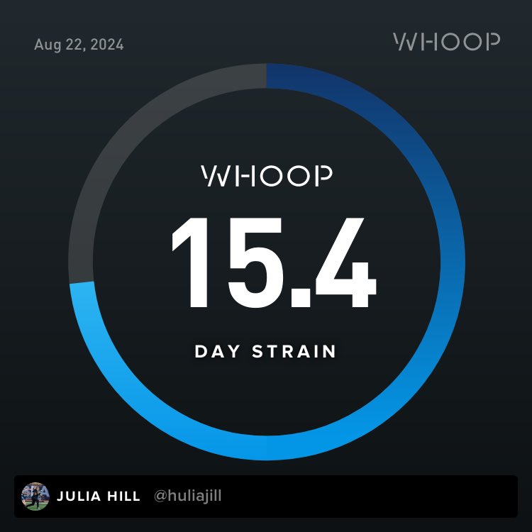 Julia Hill (@huliajill) on Twitter photo Y’all, this is just from being medical on the sideline of the <a href="/mnwindchill/">Minnesota Wind Chill</a> game. 😅 Y’all, this is just from being medical on the sideline of the <a href="/mnwindchill/">Minnesota Wind Chill</a> game. 😅