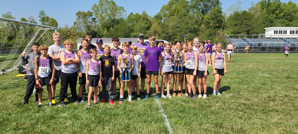 BC Distance tweet media