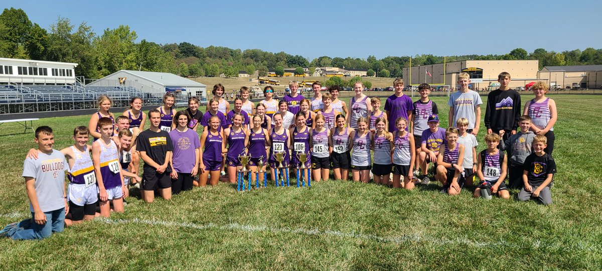 BC Distance tweet media