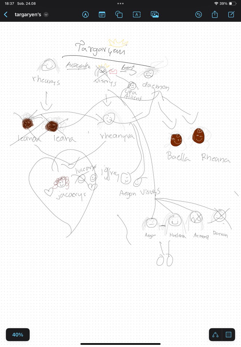 altrisung's tweet photo. wytlumaczylam przyjaciolkom lore rode smoka https://t.co/TlSvo8UAIp